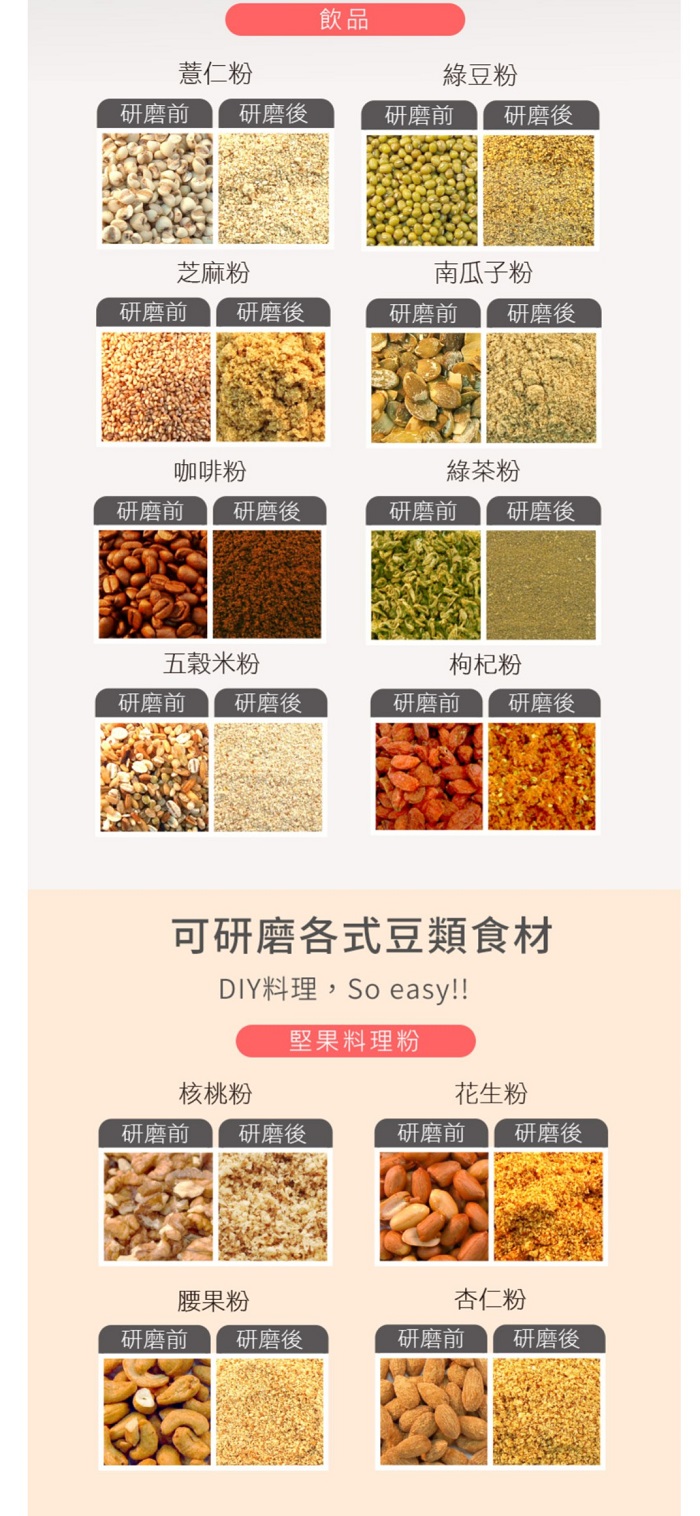 飲品薏仁粉綠豆粉研磨前 研磨後研磨前 研磨後芝麻粉南瓜子 粉研磨前 研磨後研磨前研磨後咖啡粉綠茶粉研磨前 研磨後研磨前研磨後五穀米粉枸杞粉研磨前研磨後研磨前 研磨後可研磨各式豆類食材DIY料理,So easy!!堅果料理粉核桃粉花生粉研磨前 研磨後研磨前研磨後腰果粉杏仁粉研磨前 研磨後研磨前 研磨後