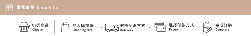 購物資訊