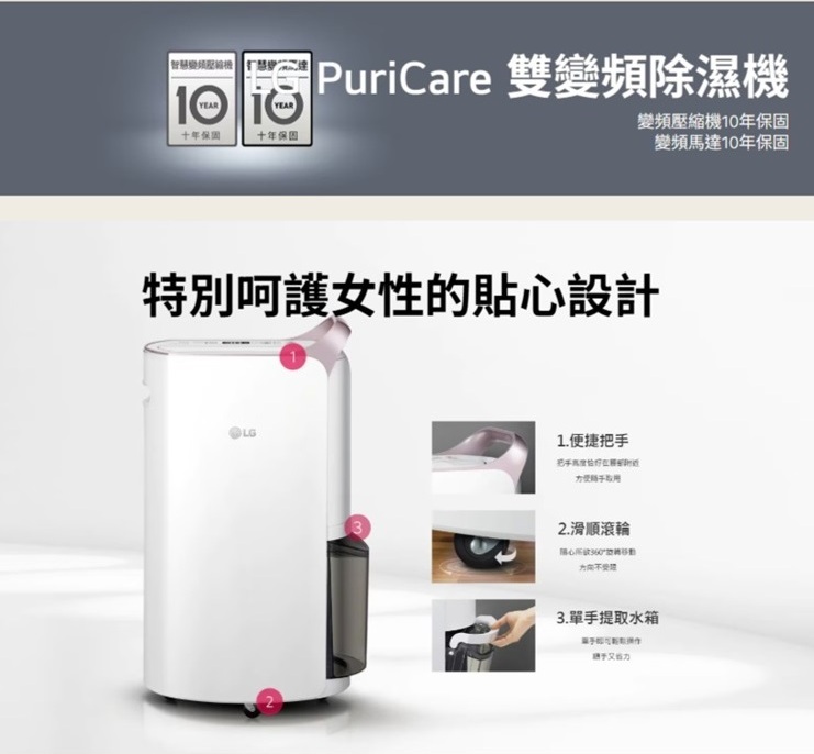PuriCare 雙變頻除濕機十年保固十年保固變頻壓縮機10年保固變頻馬達10年保固特別呵護女性的貼心設計LG21.便捷手把2.滑順滾輪3. 單手提取水箱