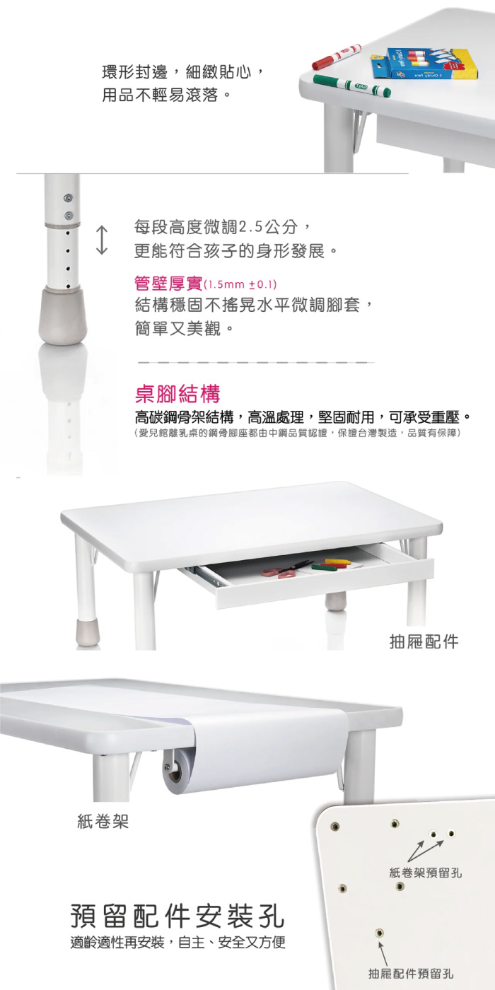 環形封邊,細緻貼心,用品不輕易滾落。紙卷架每段高度微調2.5公分,更能符合孩子的身形發展。管壁厚實1.5mm ±0.1)結構穩固不搖晃水平微調腳套,簡單又美觀。桌腳結構高碳鋼骨架結構,高溫處理,堅固耐用,可承受重壓。(愛兒館離乳桌的鋼骨腳座都由中鋼品質認證,保證台灣製造,品質有保障)抽屜配件預留配件安裝孔適齡適性再安裝,自主、安全又方便紙卷架預留孔抽屜配件預留孔