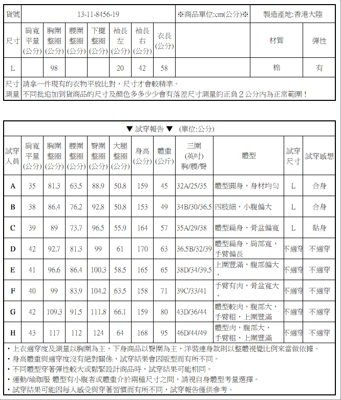 時尚百搭單邊拋拋袖T恤棉T上衣【13-11-8456-19】ibella 艾貝拉