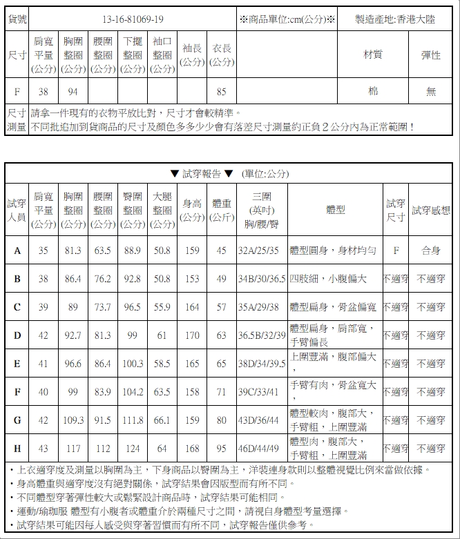 法式風格皺褶洋裝連身裙【13-16-81069-19】ibella 艾貝拉