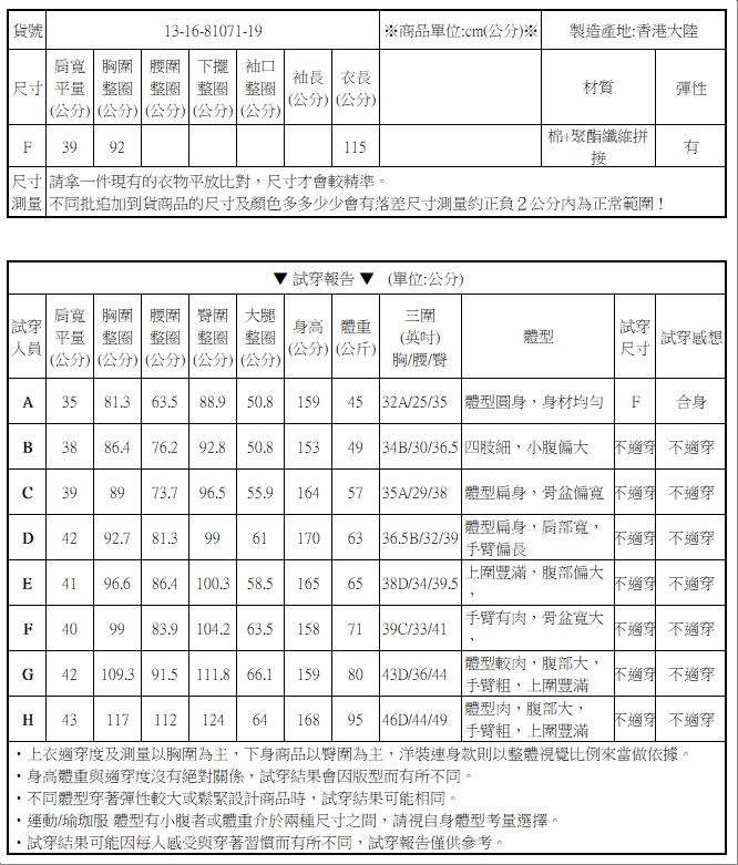 異素材荷葉邊拼接洋裝連身裙【13-16-81071-19】ibella 艾貝拉