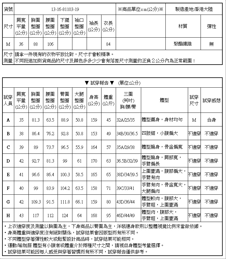 蓬蓬裙背心小禮服洋裝連身裙【13-16-81103-19】ibella 艾貝拉