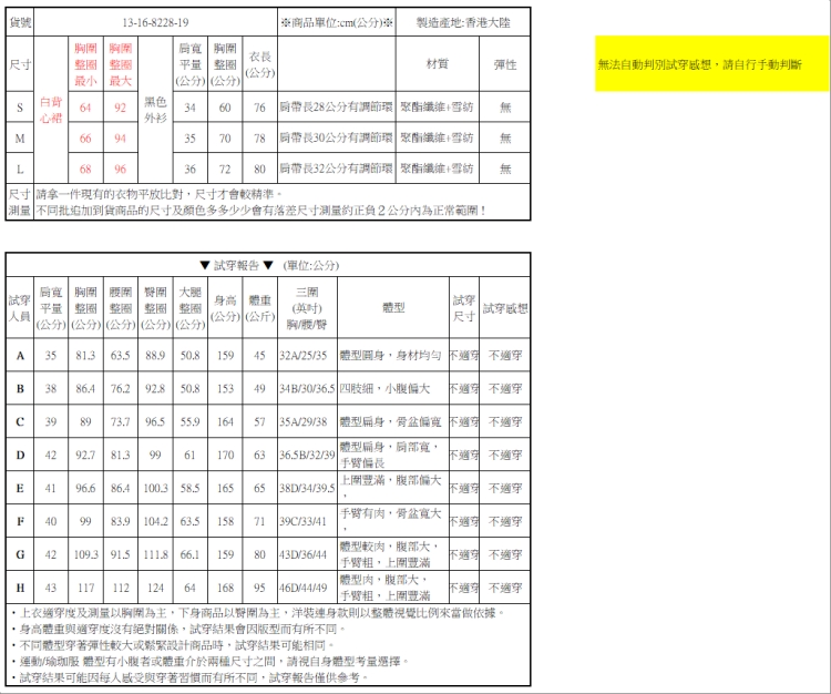 歐美不對稱個性洋裝連身裙兩件套 【13-16-8228-19】ibella 艾貝拉