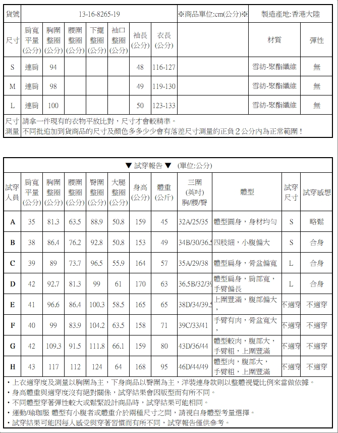 歐美拼接色塊小立領洋裝連身裙【13-16-8265-19】ibella 艾貝拉