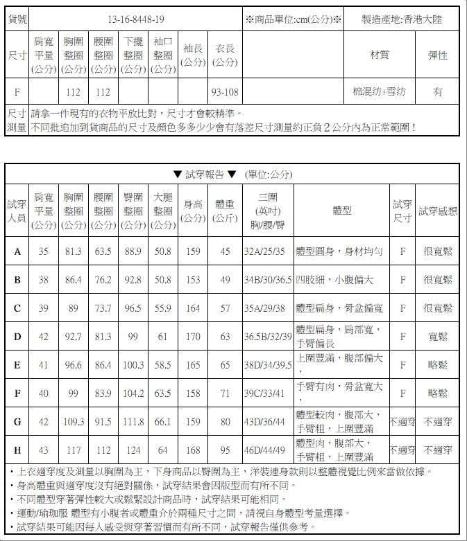 兩側壓褶雪紡洋裝連身裙上衣【13-16-8448-19】ibella 艾貝拉