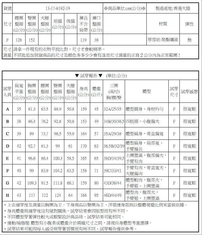 掉檔連身褲吊帶褲寬褲【13-17-8192-19】ibella 艾貝拉