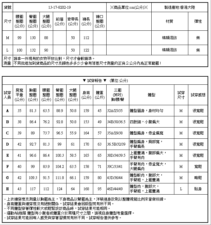 歐美風吊帶褲寬褲加長版【13-17-8202-19】ibella 艾貝拉