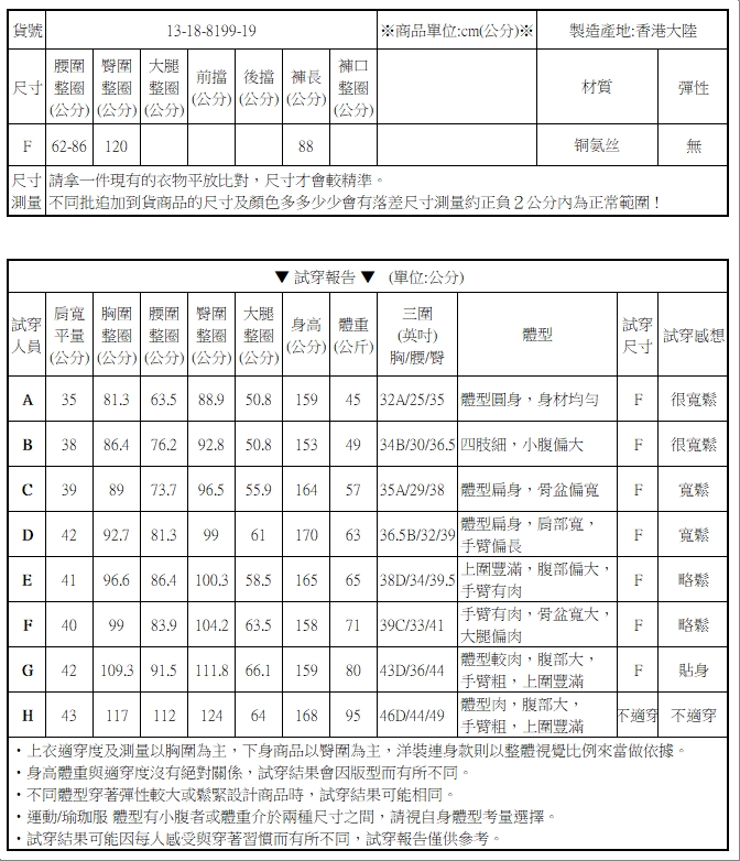 褶子燈籠褲九分褲長褲裙褲【13-18-8199-19】ibella 艾貝拉