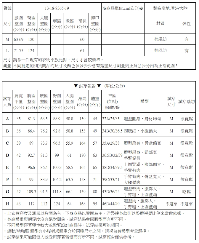 織帶不對稱剪裁裙子【13-18-8365-19】ibella 艾貝拉