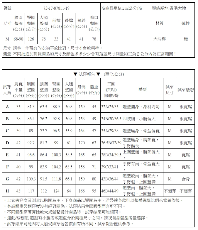 復古格紋天絲牛仔褲短褲中大尺碼 【73-17-87011-19】ibella 艾貝拉