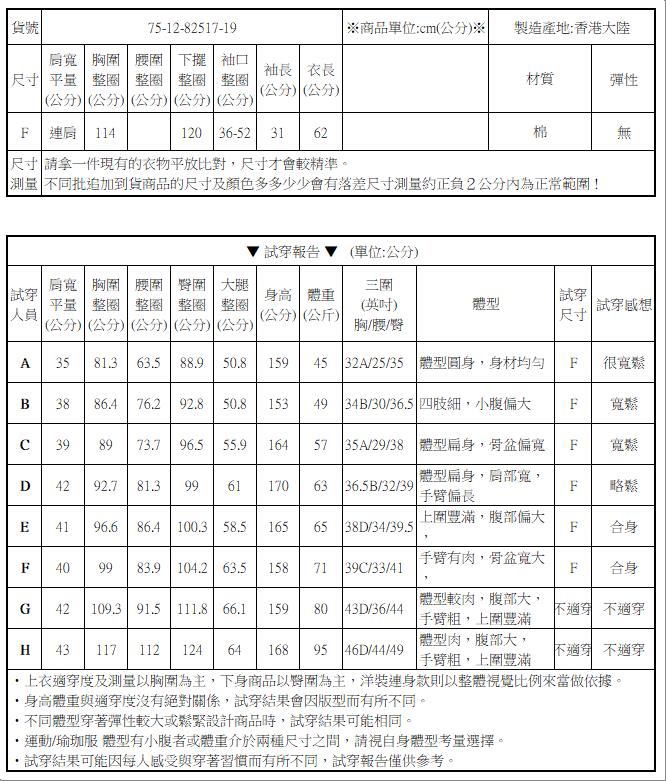 簡約時尚燈籠袖V領襯衫上衣【75-12-82517-19】ibella 艾貝拉