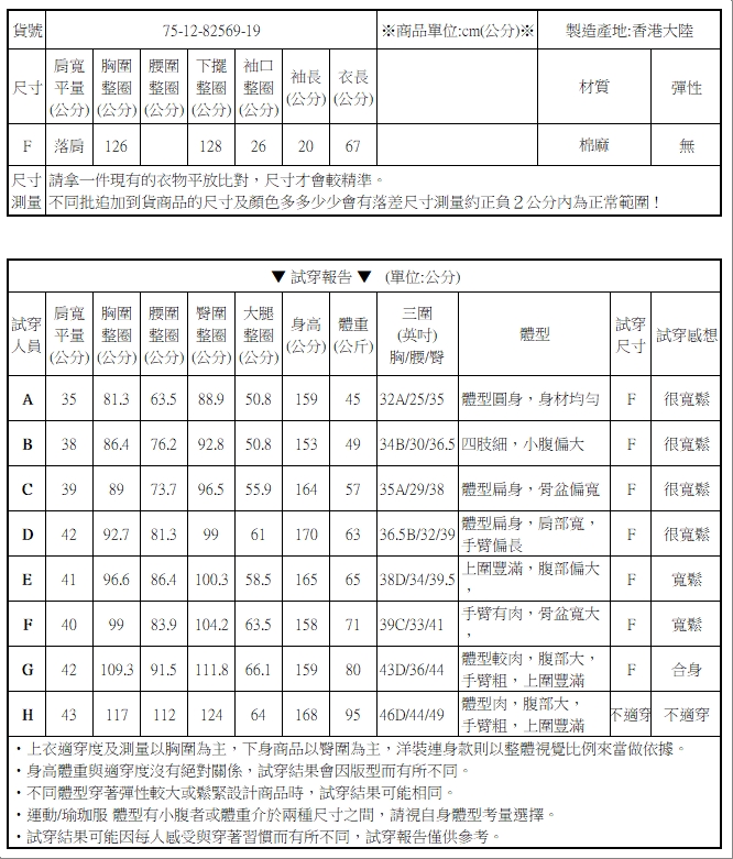 圓點V領棉麻上衣襯衫中大尺碼【75-12-82569-19】ibella 艾貝拉