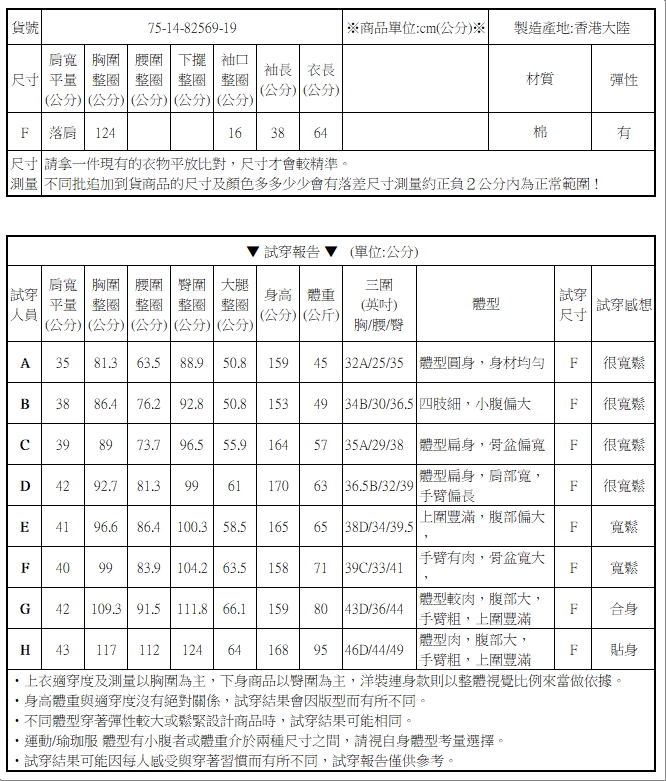 大圓點V領針織外套針織上衣中大尺碼【75-14-82569-19】ibella 艾貝拉