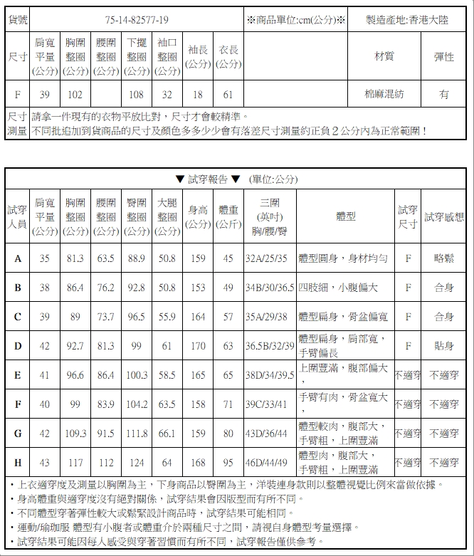 彩條V領針織上衣針織衫T恤【75-14-82577-19】ibella 艾貝拉