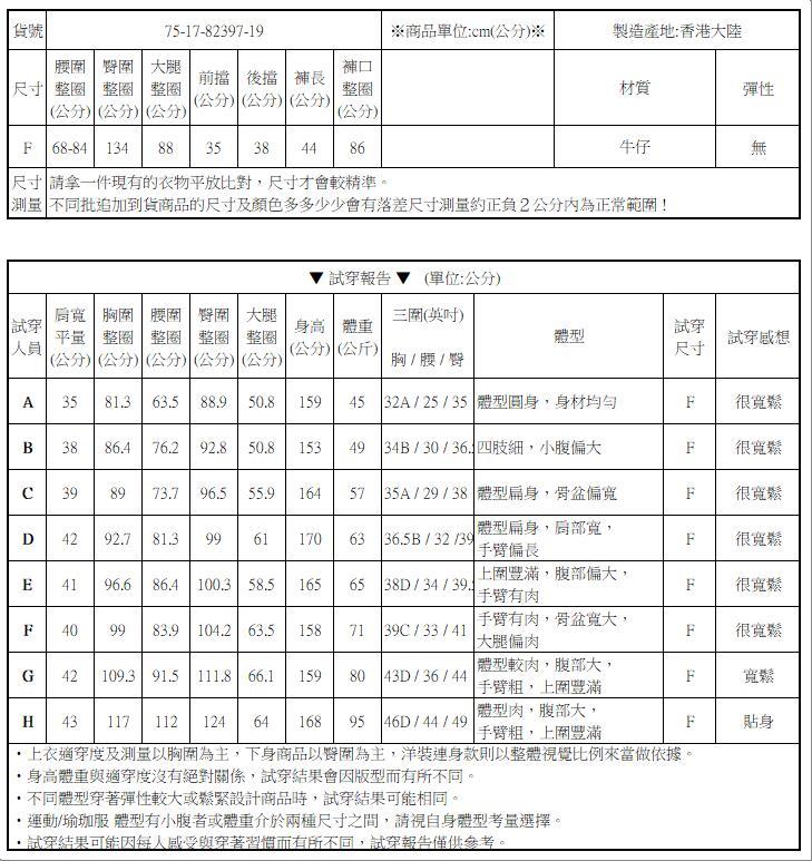 色塊設計鬆緊腰牛仔褲短褲中大尺碼【75-17-82397-19】ibella 艾貝拉