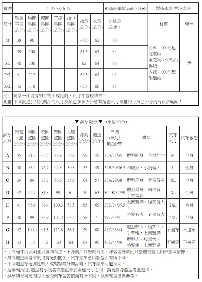 輕型縮腰抽繩立領羽絨外套90%白鴨絨【21-25-8816-19】ibella 艾貝拉