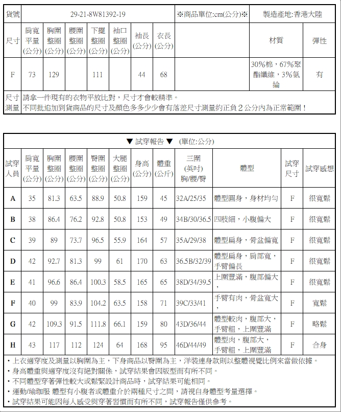 刷毛加絨圖案刺繡上衣T恤棉T中大尺碼【29-21-8W81392-19】ibella 艾貝拉