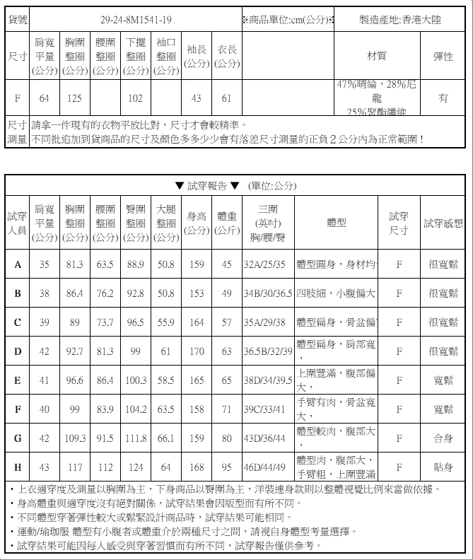 不規則撞色條紋針織上衣針織衫毛衣中大尺碼【29-24-8M1541-19】ibella 艾貝拉