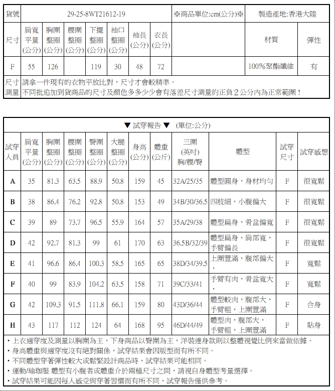 簡約雙排扣毛呢外套中大尺碼 【29-25-8WT21612-19】ibella 艾貝拉