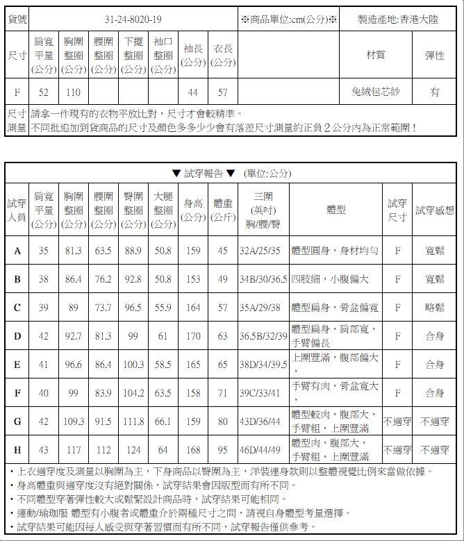 V領下擺繫帶針織上衣針織衫毛衣韓版【31-24-8020-19】ibella 艾貝拉