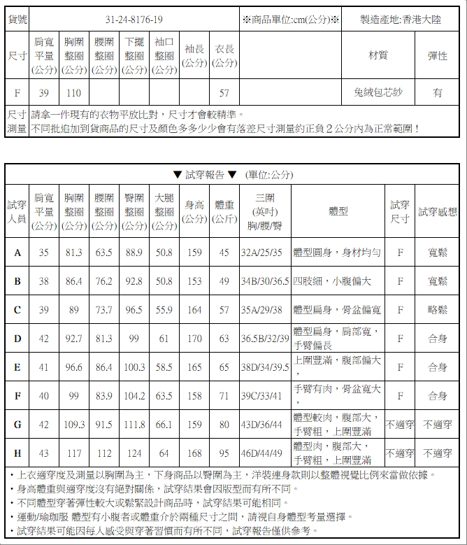 韓版圓領針織背心針織上衣毛衣【31-24-8176-19】ibella 艾貝拉