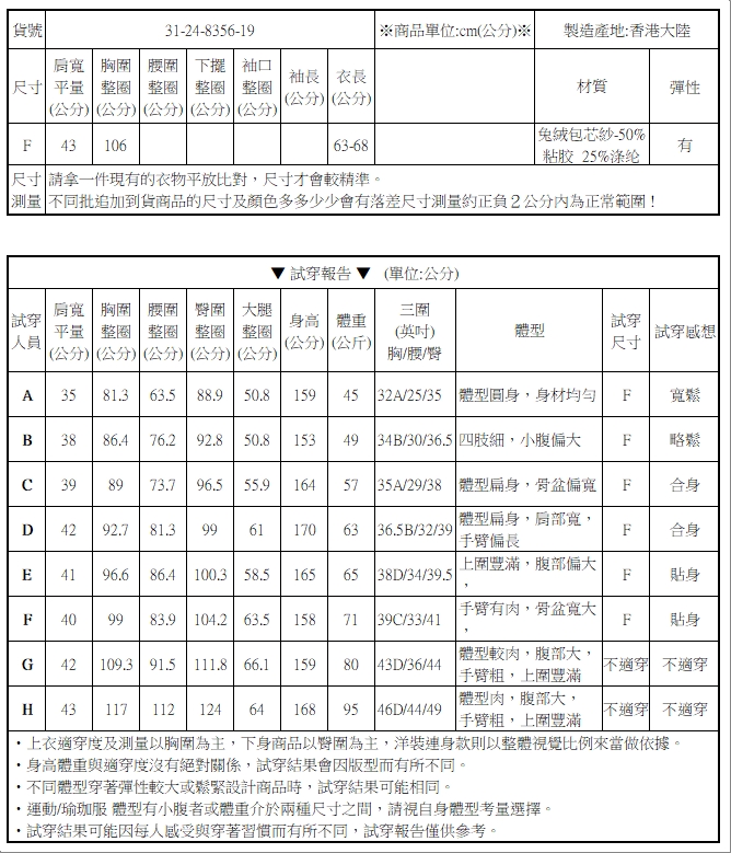 文青V領針織背心針織上衣毛衣【31-24-8356-19】ibella 艾貝拉