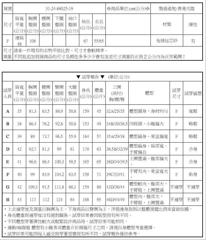 條紋堆堆領針織上衣針織衫毛衣【31-24-88025-19】ibella 艾貝拉