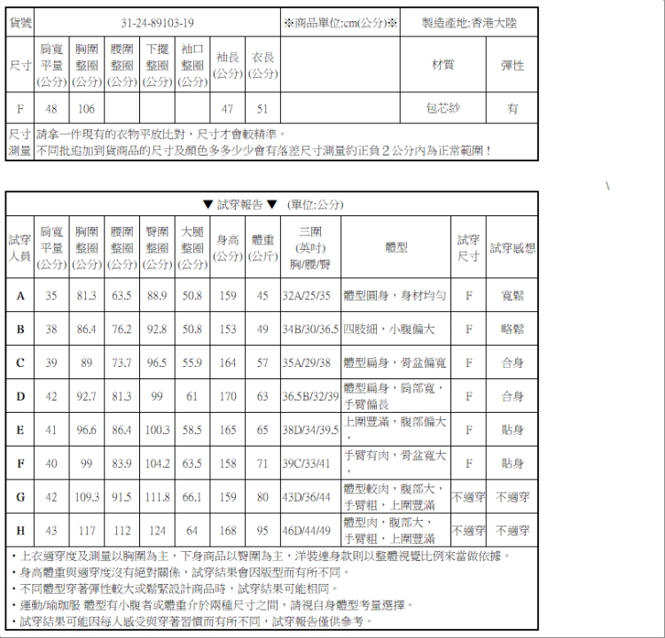 袖繡花V領毛衣針織上衣針織衫韓版【31-24-89103-19】ibella 艾貝拉