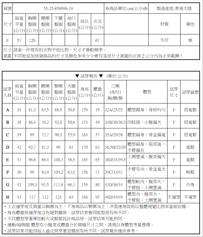 水洗百搭背心牛仔外套短版薄款日系【55-25-856096-19】ibella 艾貝拉