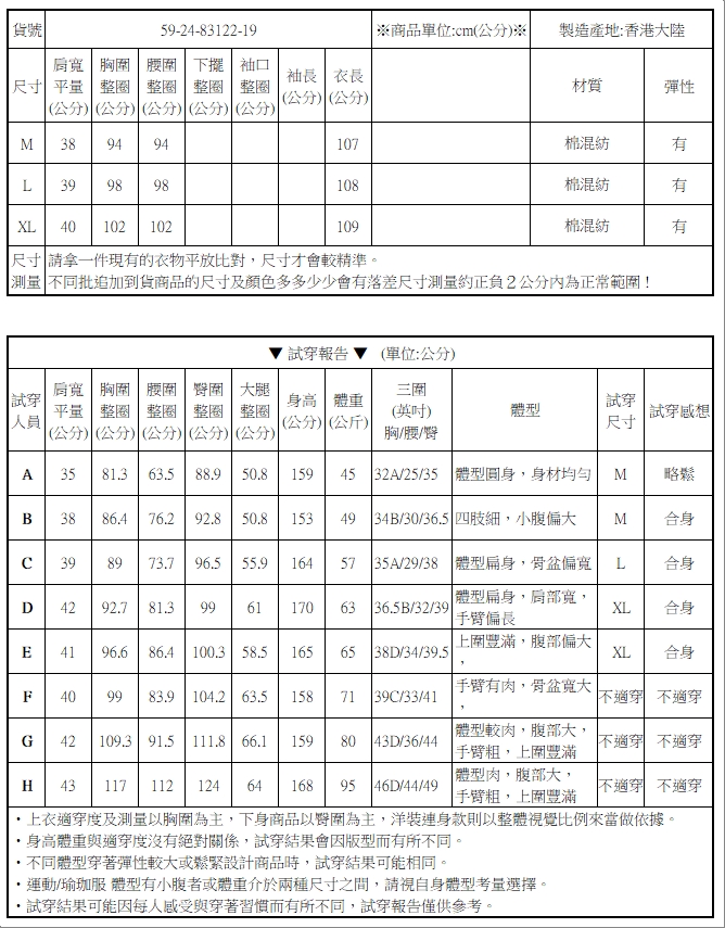 V領針織洋裝連身裙針織衫毛衣【59-24-83122-19】ibella 艾貝拉