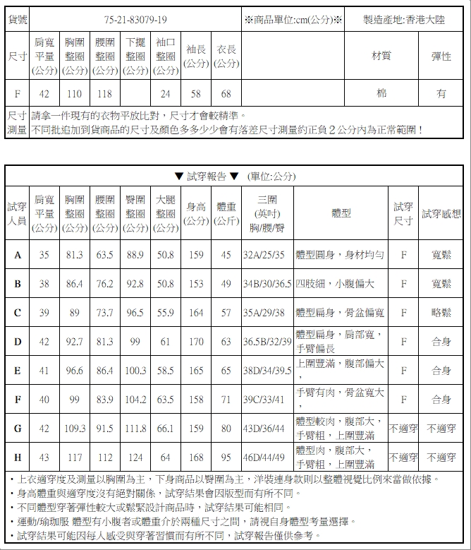 翻領條紋T恤棉T針織上衣【75-21-83079-19】ibella 艾貝拉