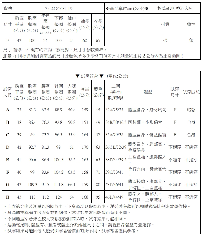 文青暗條紋長袖襯衫上衣【75-22-82681-19】ibella 艾貝拉