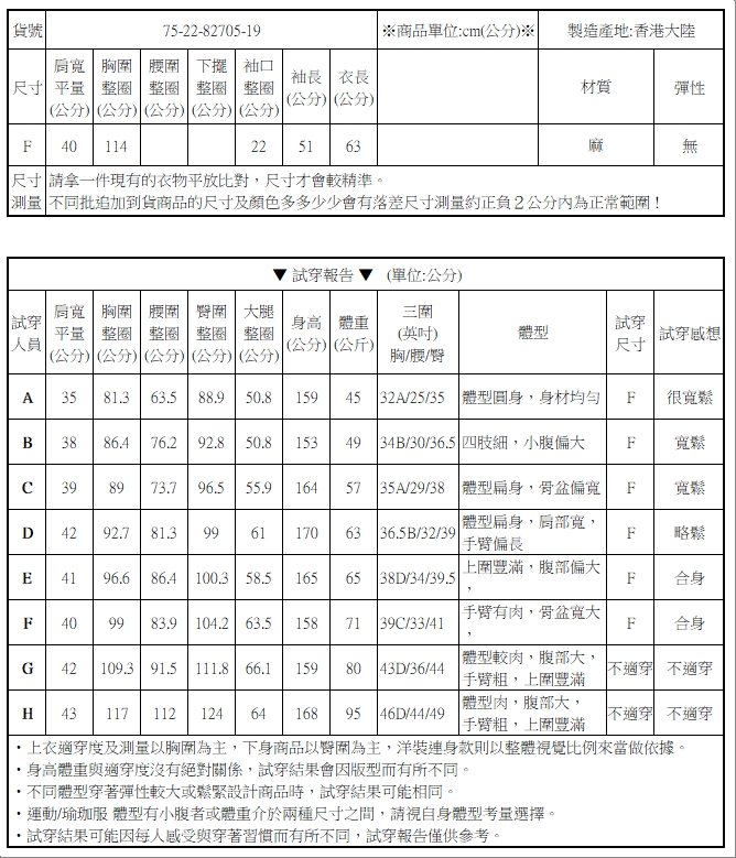 文青格紋拼接襯衫外套【75-22-82705-19】ibella 艾貝拉