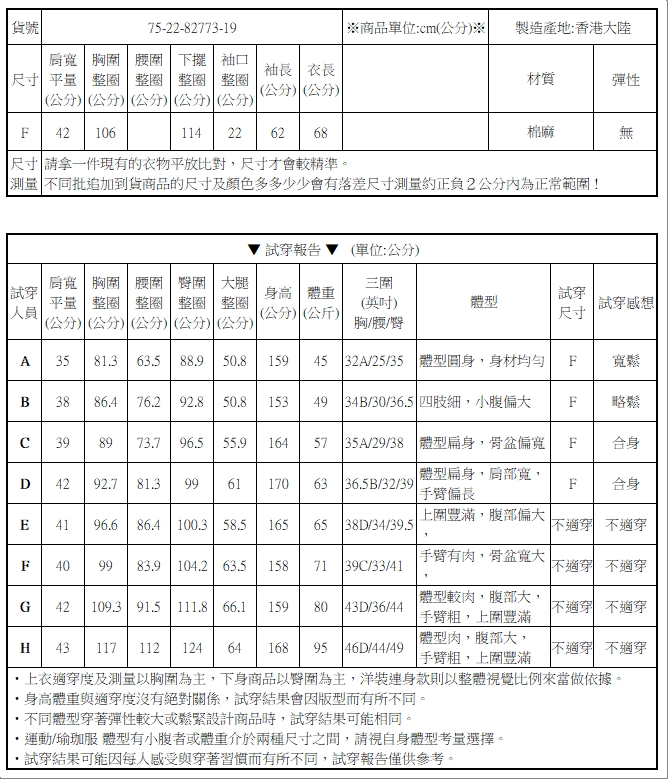 拼接红線口袋格纹牛仔襯衫上衣 【75-22-82773-19】ibella 艾貝拉