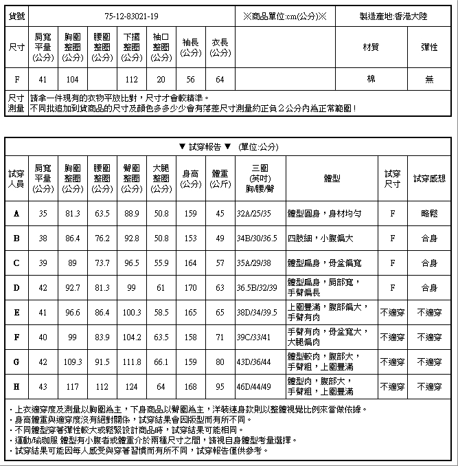 半門襟針織拼接襯衫上衣4色【75-22-83021-19】ibella 艾貝拉