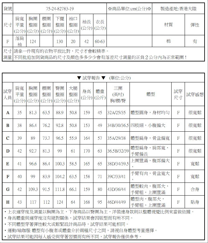 色塊拼接針織上衣針織衫毛衣中大尺碼【75-24-82783-19】ibella 艾貝拉