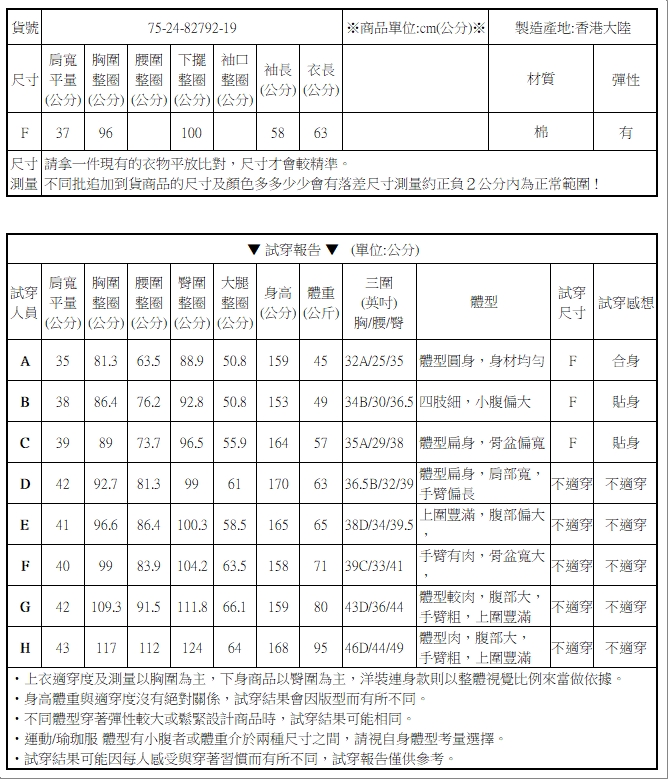 斜裁開叉貼袋針織上衣針織衫毛衣【75-24-82792-19】ibella 艾貝拉