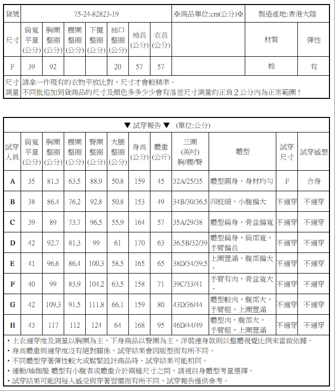 條紋紐扣后翻領針織上衣針織衫毛衣【75-24-82823-19】ibella 艾貝拉