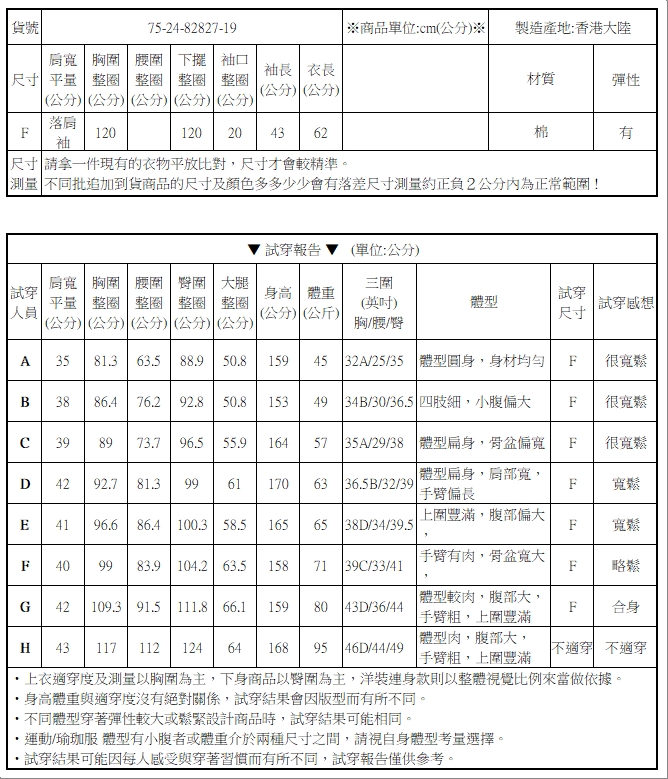 貼布繡條紋針織上衣針織衫毛衣【75-24-82827-19】ibella 艾貝拉