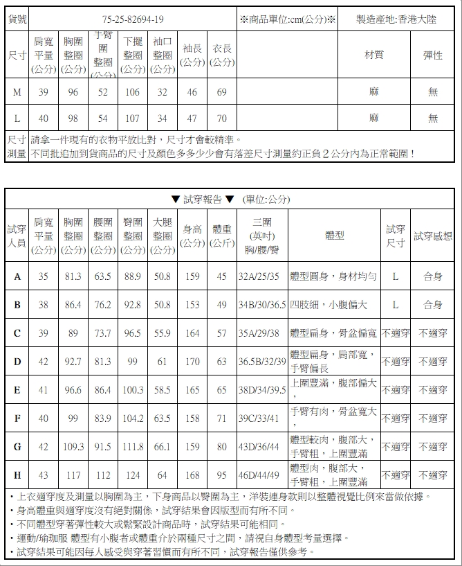 小花單釦裝西裝外套【75-25-82694-19】ibella 艾貝拉