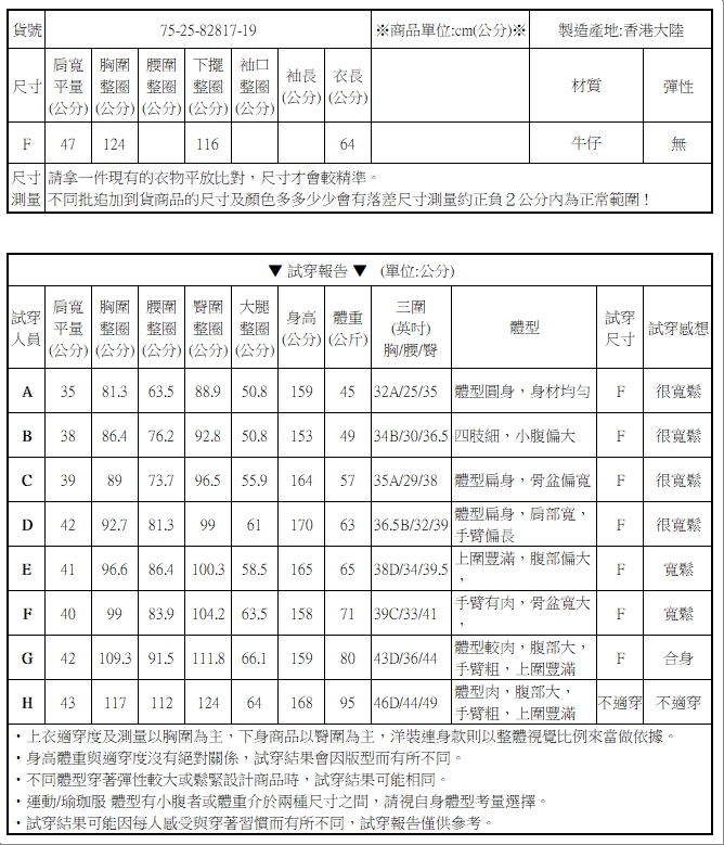 假二件連帽牛仔背心外套夾克【75-25-82817-19】ibella 艾貝拉