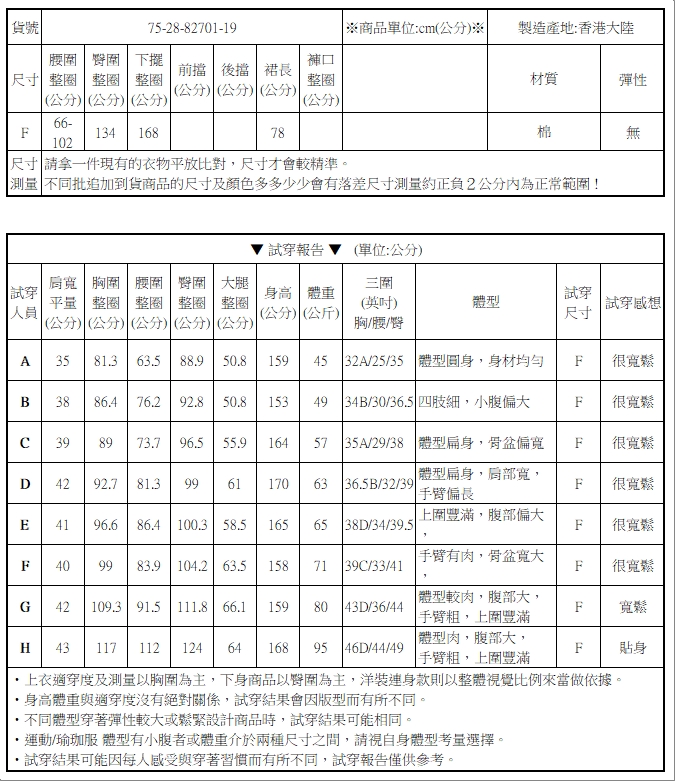 花卉印花盤扣牛仔裙長裙【75-28-82701-19】ibella 艾貝拉