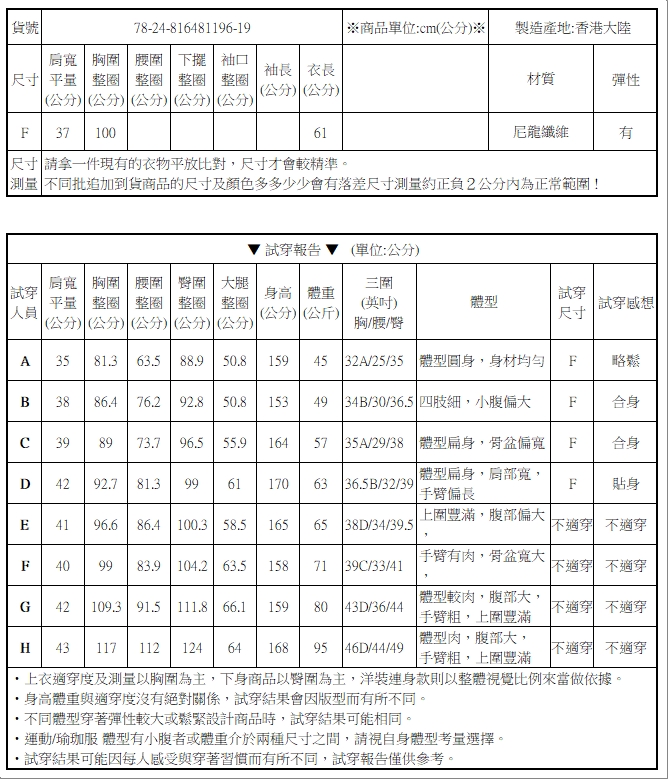 仙人掌緹花V領針織背心針織衫毛衣【78-24-816481196-19】ibella 艾貝拉