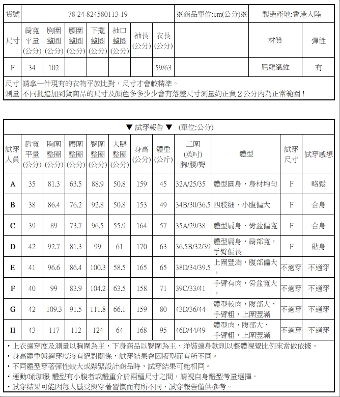 甜美卡通緹花針織背心針織衫毛衣【78-24-824580113-19】ibella 艾貝拉