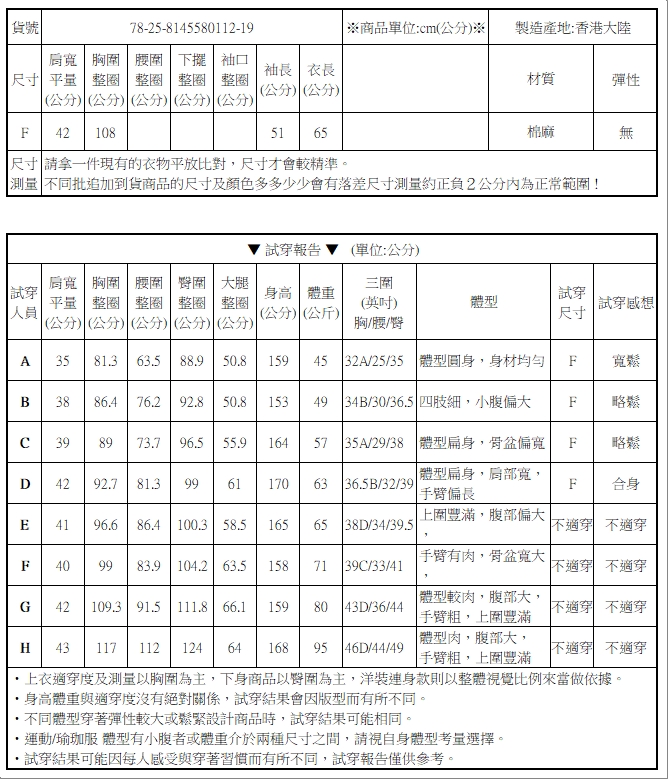 復古休閒風條紋棉麻外套西裝外套【78-25-8145580112-19】ibella 艾貝拉