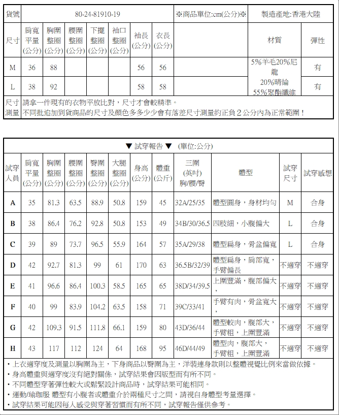 氣質撞色包邊V領羊毛混紡針織上衣針織衫毛衣【80-24-81910-19】ibella 艾貝拉