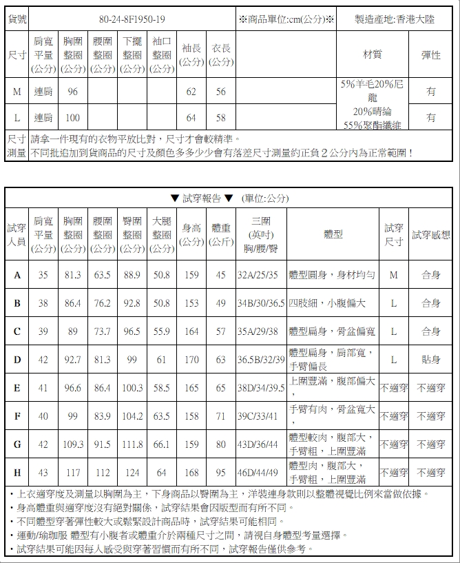 后珍珠釦羊毛混紡針織上衣針織衫毛衣【80-24-8F1950-19】ibella 艾貝拉