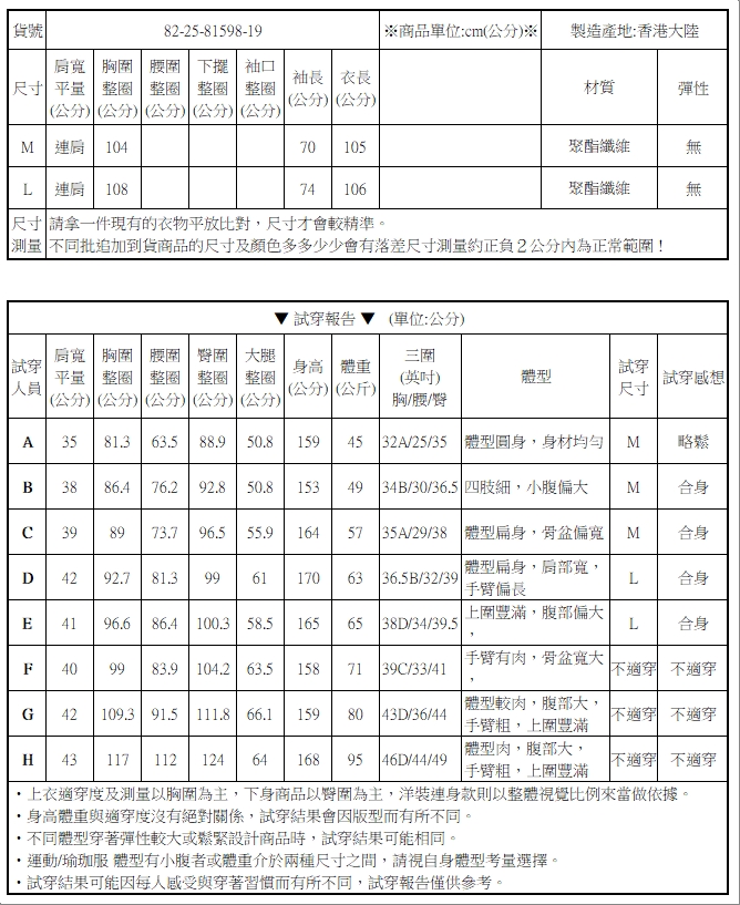 簡約時尚袖口格紋長款風衣外套大衣【82-25-81598-19】ibella 艾貝拉